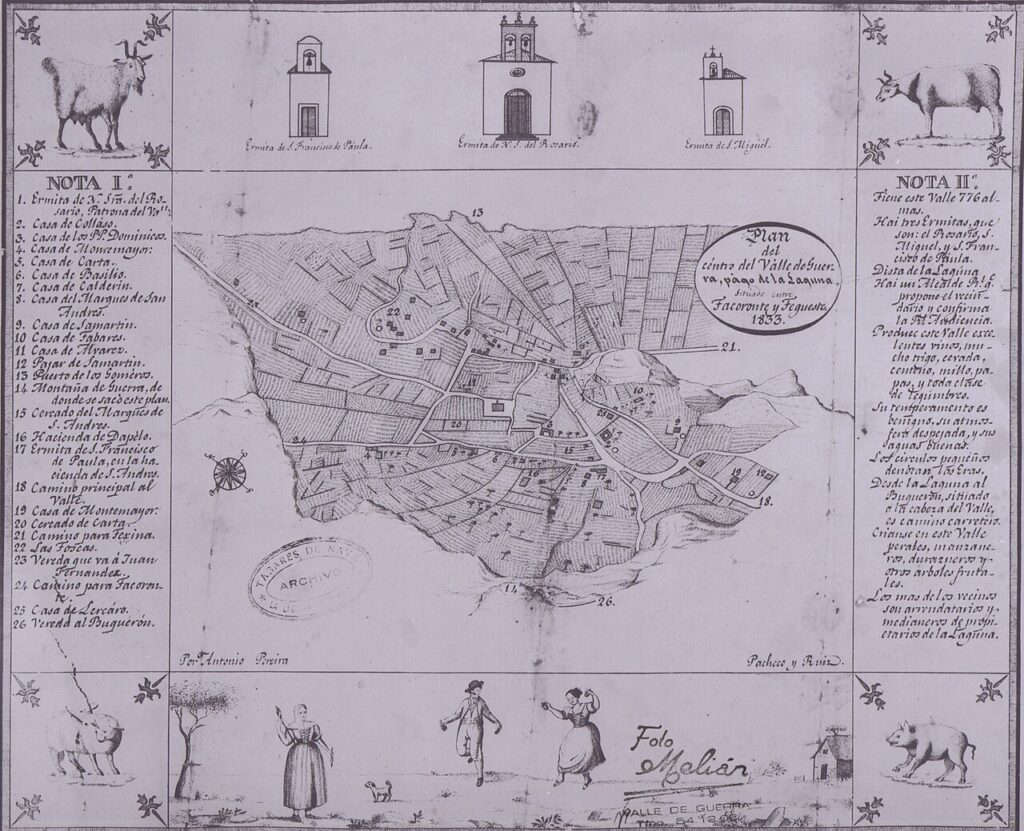 Mapa histórico de Valle de Guerra dibujado en 1833